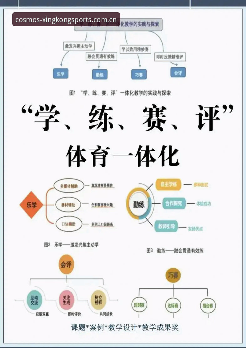星空体育娱乐平台安全吗？实战派详解安全性评估与操作指南