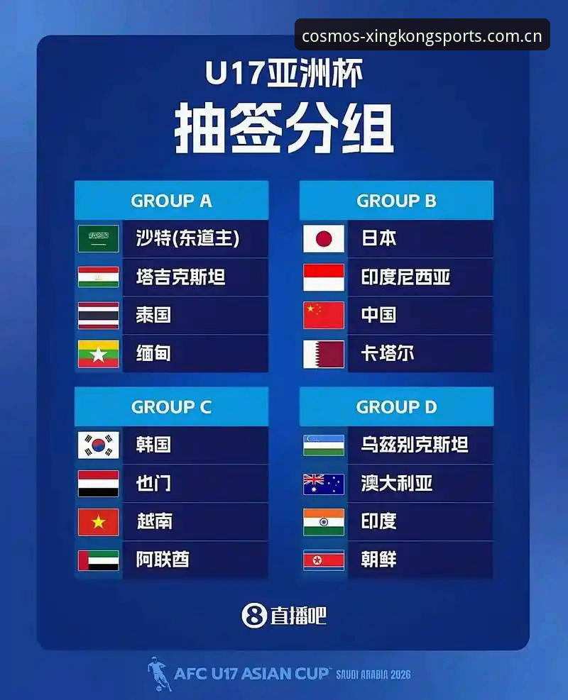 3个关键看点解析U17国足抽签形势，星空体育官网用户深度测评观赛体验