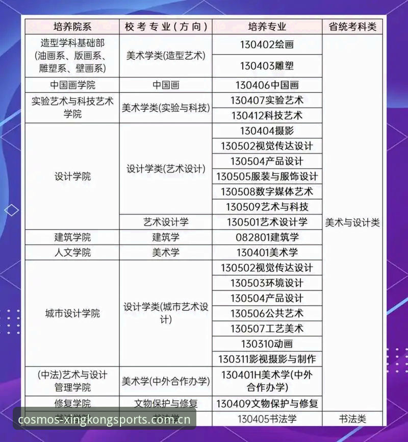 从更衣室斗殴到冠军项目——职业足球管理者的实战决策指南